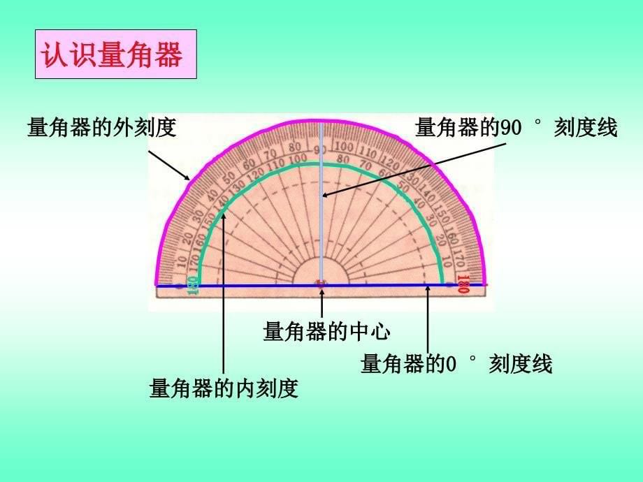 角的度量 (2)_第5页