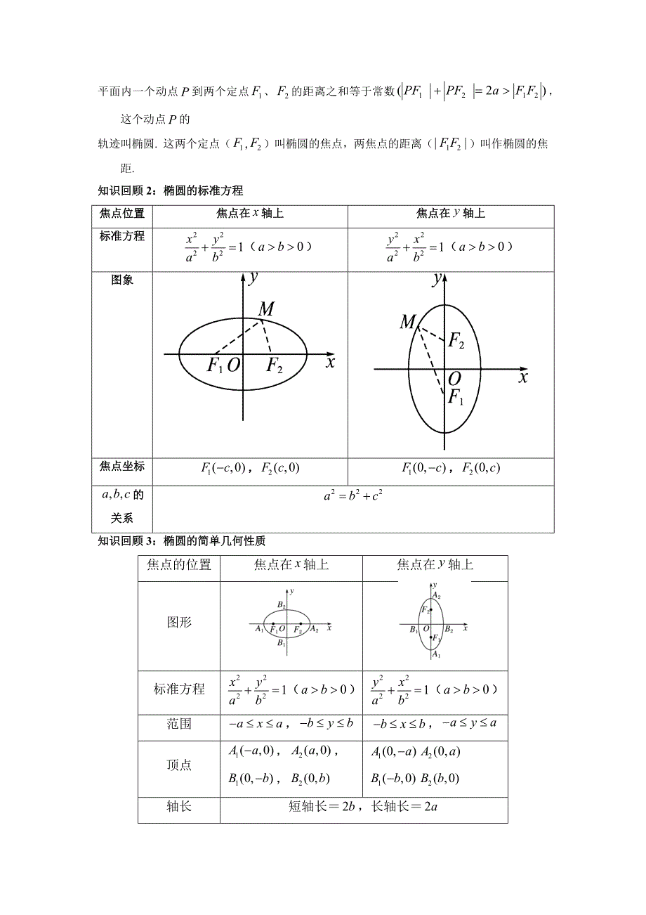 1 第三章 圆锥曲线的方程典型例题讲解（解析版）-教案课件习题试卷-高中数学人教版A版选择性必修第一册_第2页