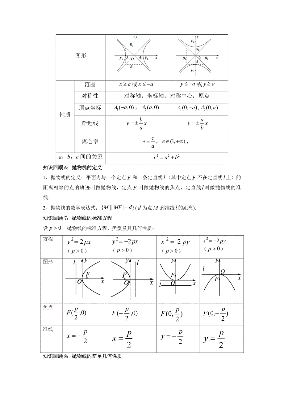 1 第三章 圆锥曲线的方程典型例题讲解（解析版）-教案课件习题试卷-高中数学人教版A版选择性必修第一册_第4页