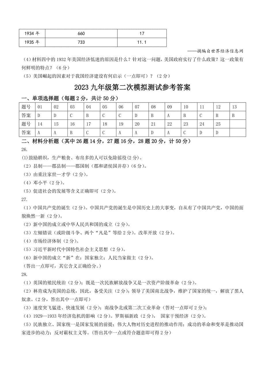 2023年辽宁省鞍山市中考二模历史试题（含答案）_第5页