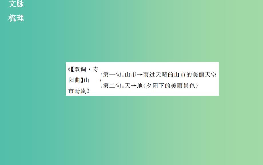 高中语文 21马致远散曲二首课件 粤教版选修《唐诗宋词元散曲选读》.ppt_第3页