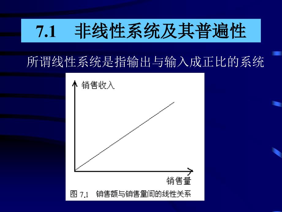 第七章简单性与复杂性的奇遇非线性物理简介_第3页