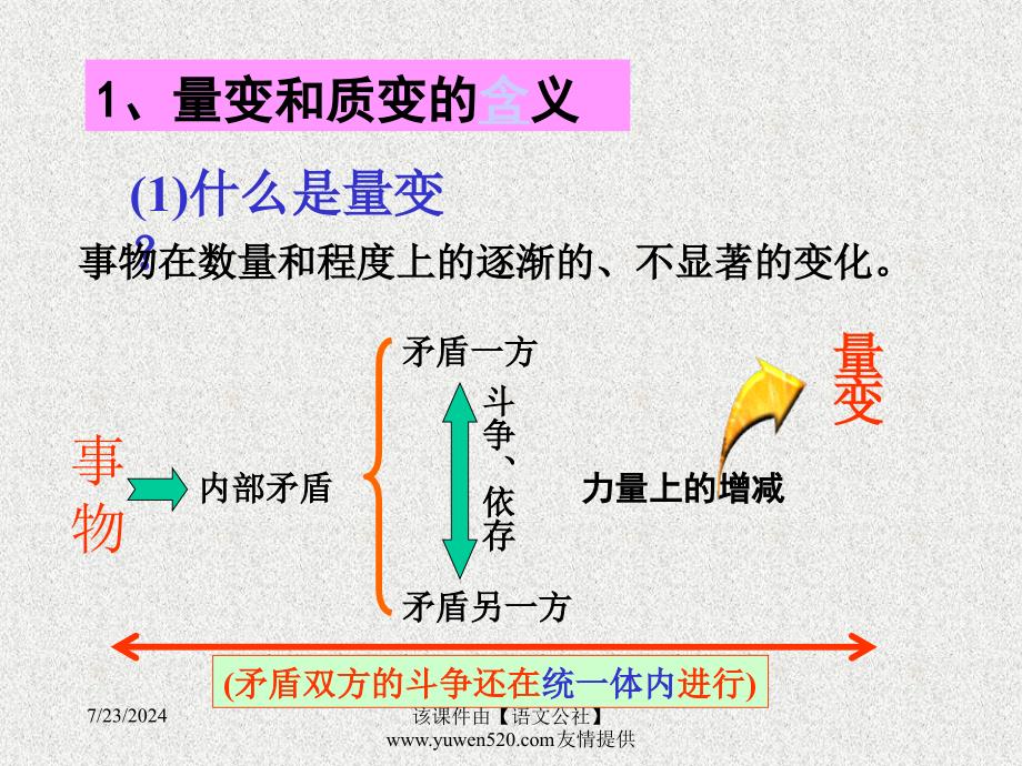 事物发展的状态量变质变_第4页