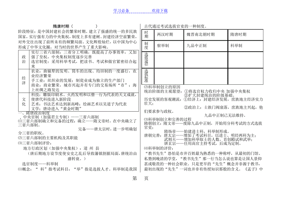 人教版高三历史阶段专题复习：隋唐时期学案18014_第1页