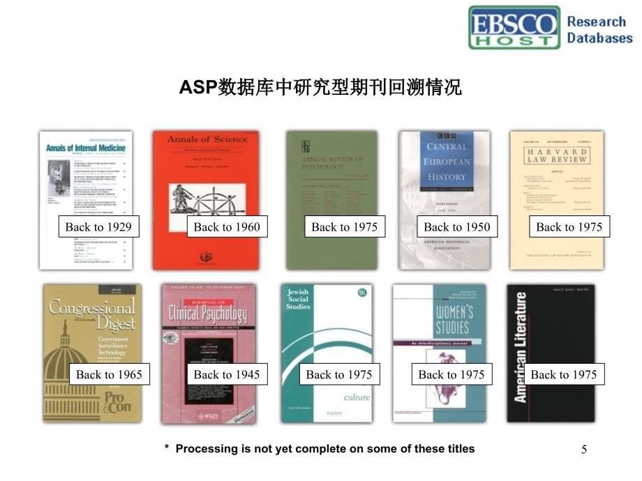 EBSCOhost数据库介绍及使用培训_第5页