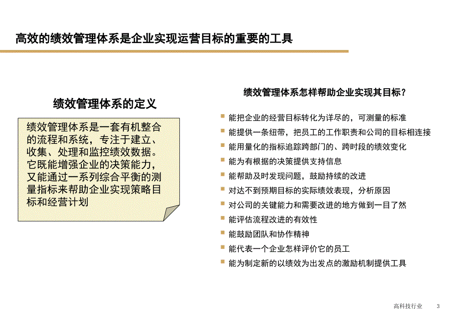 绩效管理体系定义及其设计原则PPT课件_第3页