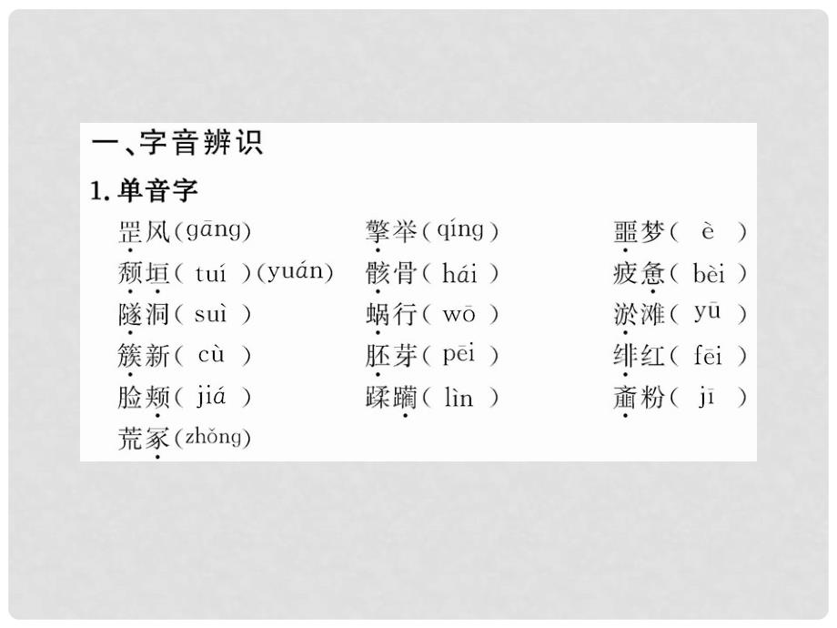 版高中语文 1.4 发现、北方、祖国呵我亲爱的祖国、祖国土课时讲练通课件 苏教版必修3_第3页