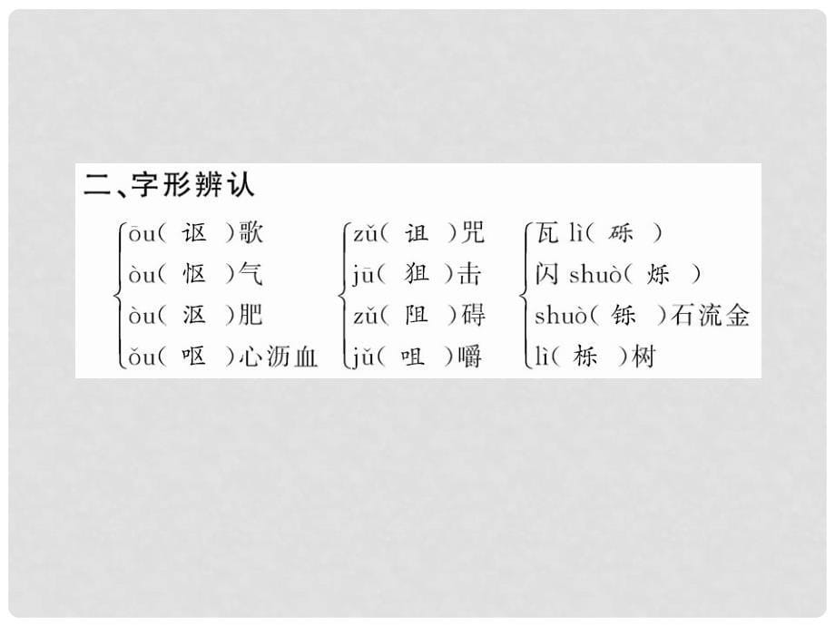 版高中语文 1.4 发现、北方、祖国呵我亲爱的祖国、祖国土课时讲练通课件 苏教版必修3_第5页