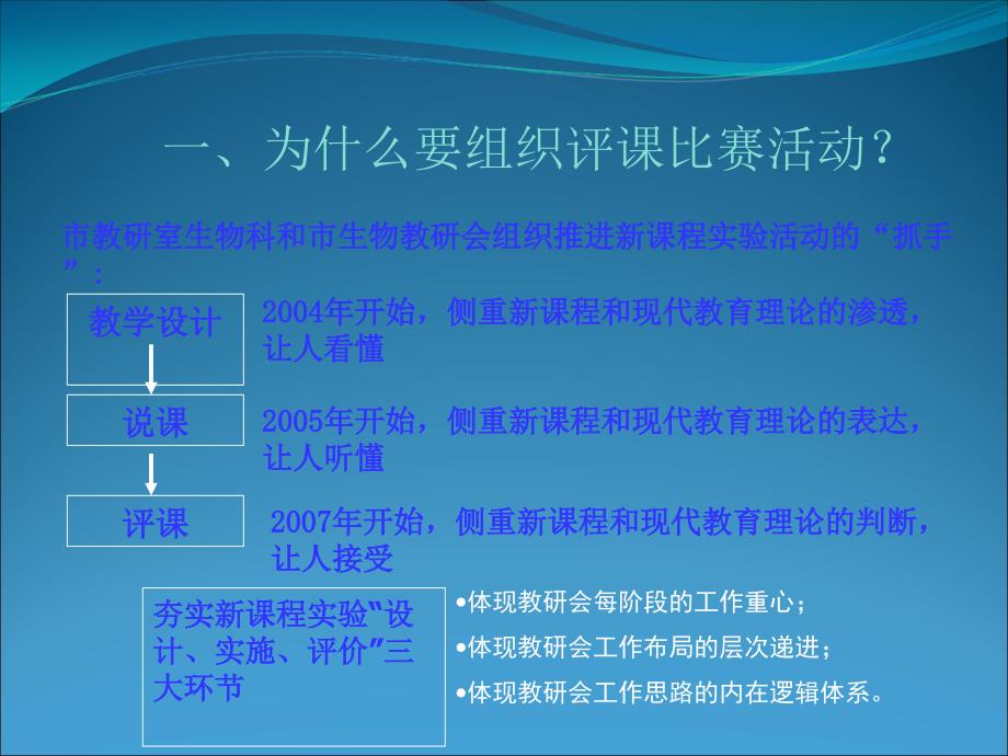 关于新课程背景下评课的若干问题_第3页