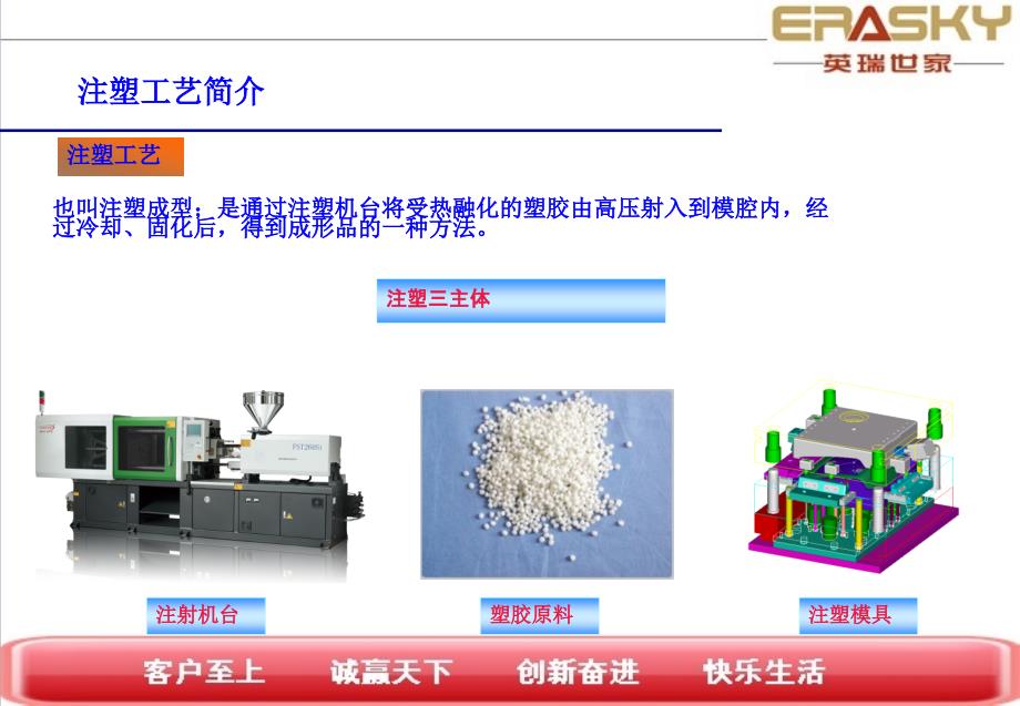 注塑工艺及常见缺陷分析.ppt_第4页