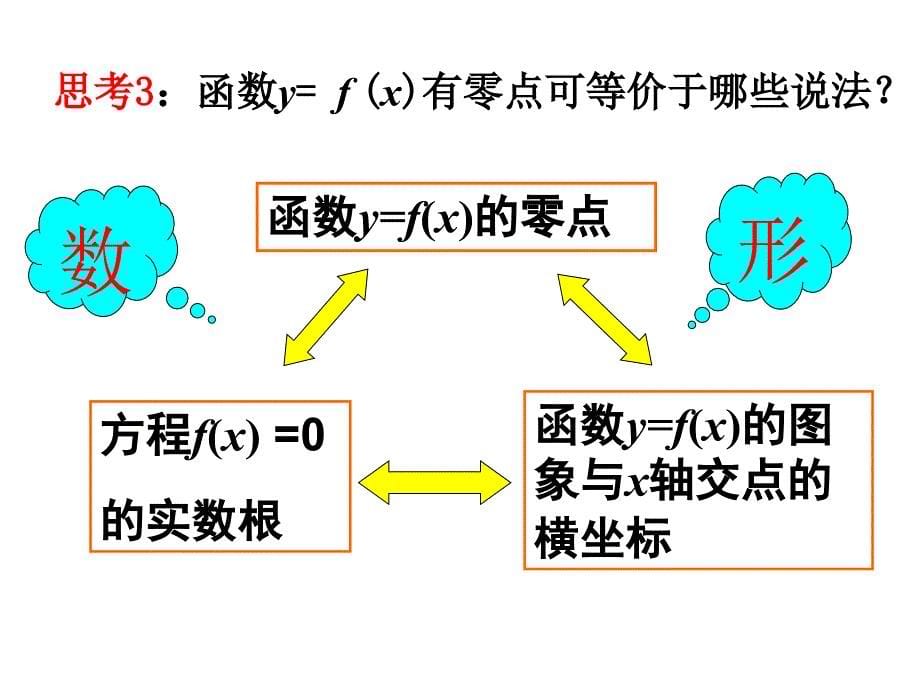 311方程的根与函数的零点上课用_第5页