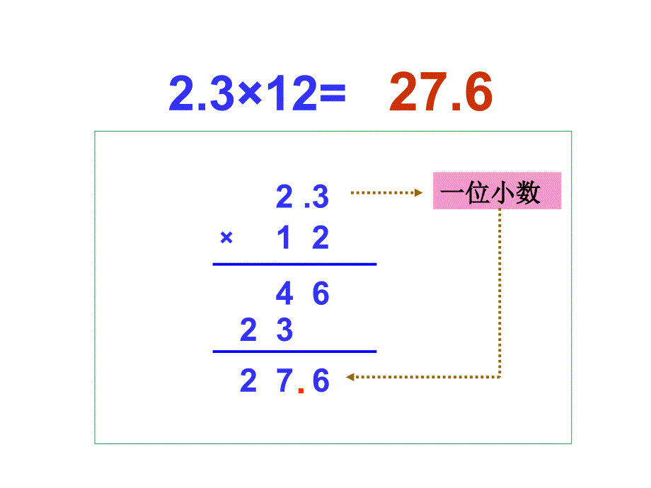 小数乘法复习_第2页