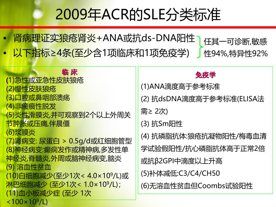 狼疮性肾炎的临床诊治课件.ppt_第2页