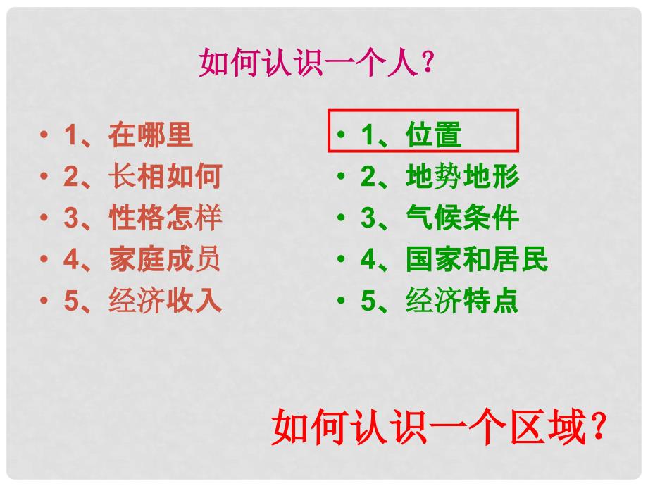 七年级地理下册 第六章 第二节 亚洲位置和范围课件 （新版）新人教版_第3页