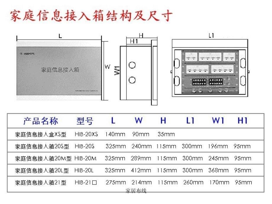 家居布线课件_第5页