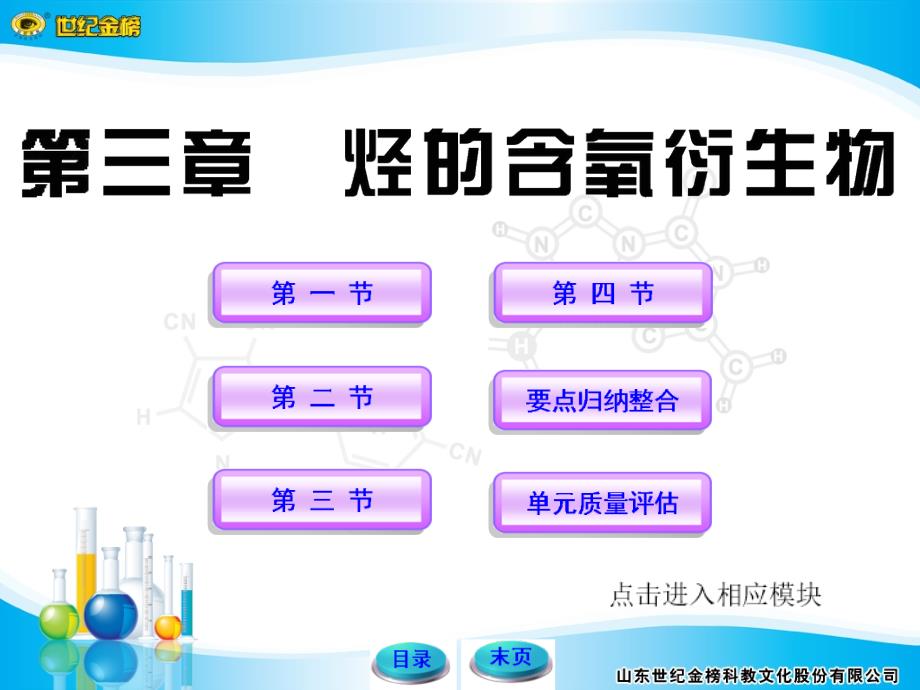 人教化学选修5第三章烃的含氧衍生物章末总结.ppt_第1页