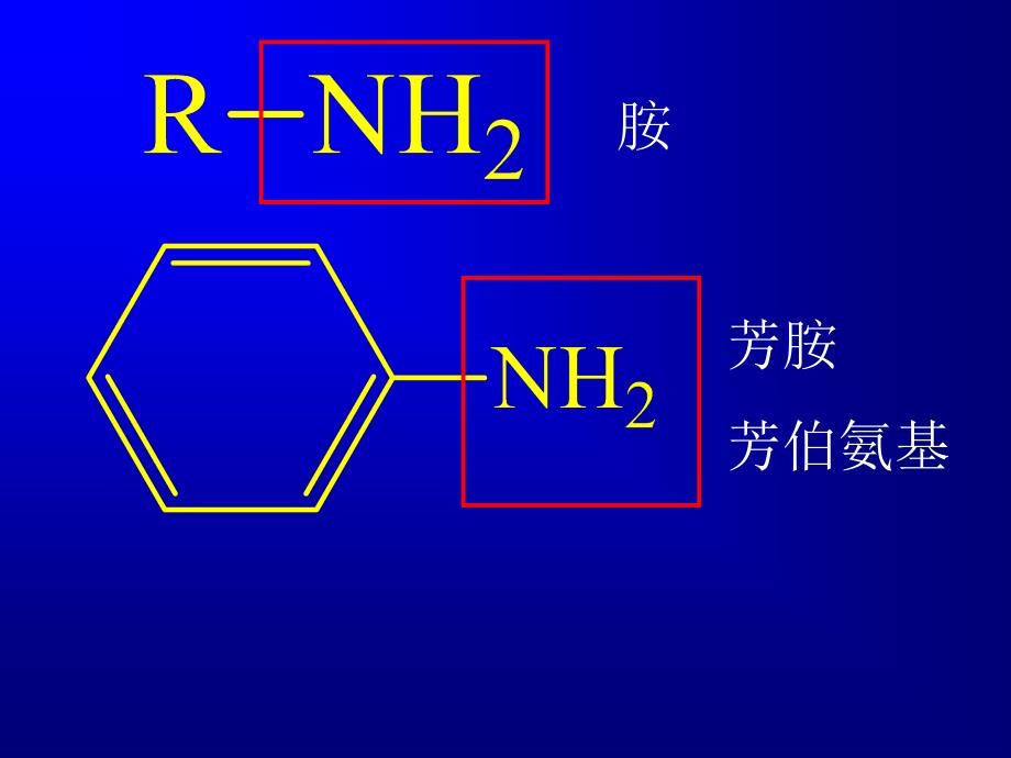 Gao第章芳酸类药物的分析.ppt_第1页