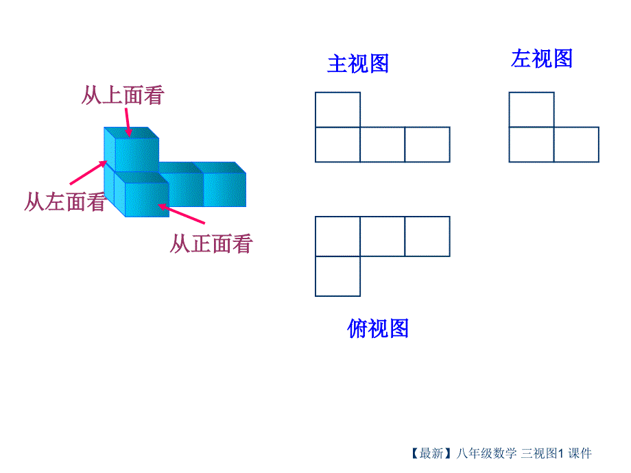 最新八年级数学三视图1课件_第3页