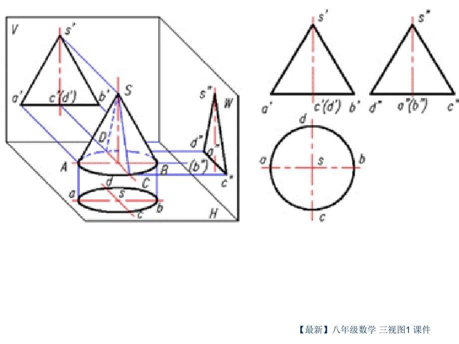 最新八年级数学三视图1课件_第5页