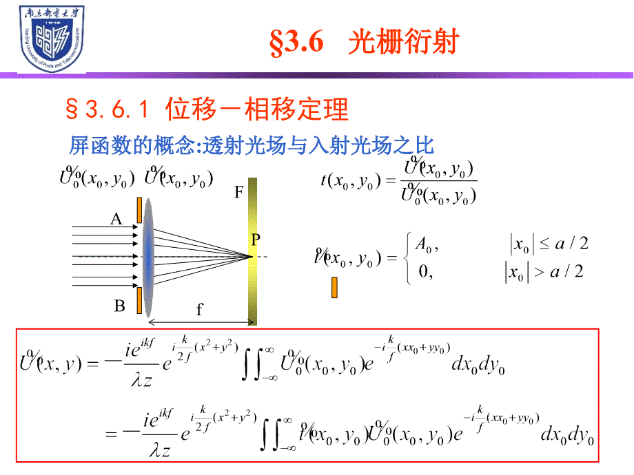 光栅衍射-位移相移定理.ppt_第3页