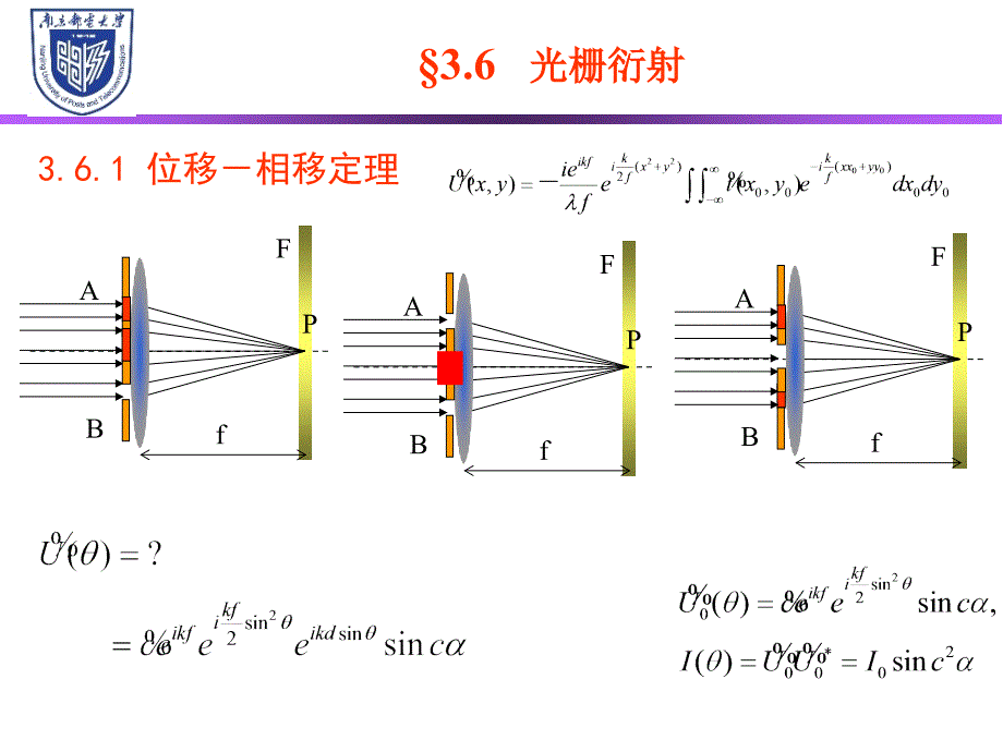 光栅衍射-位移相移定理.ppt_第4页