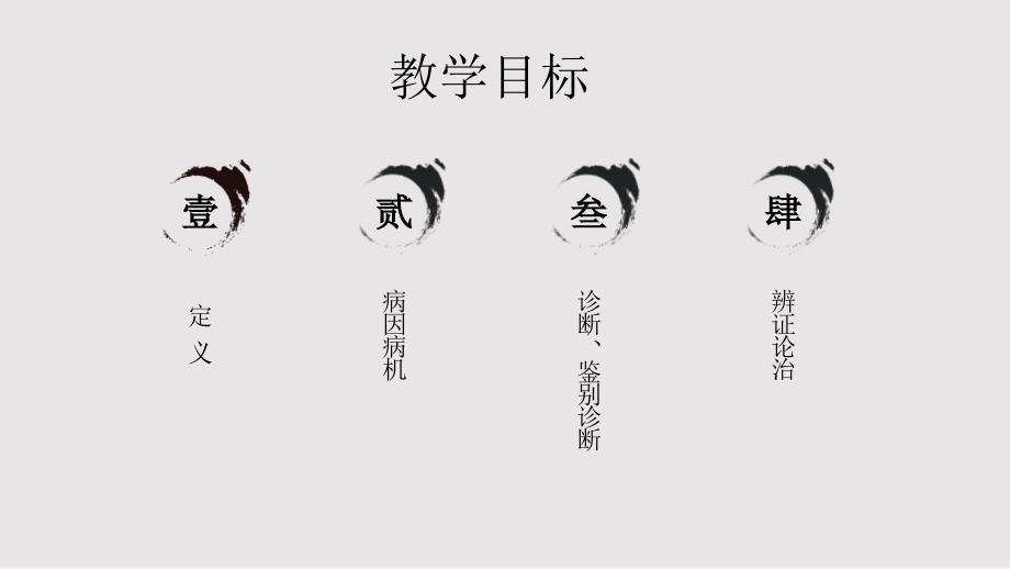 中医妇科子满精选文档_第1页