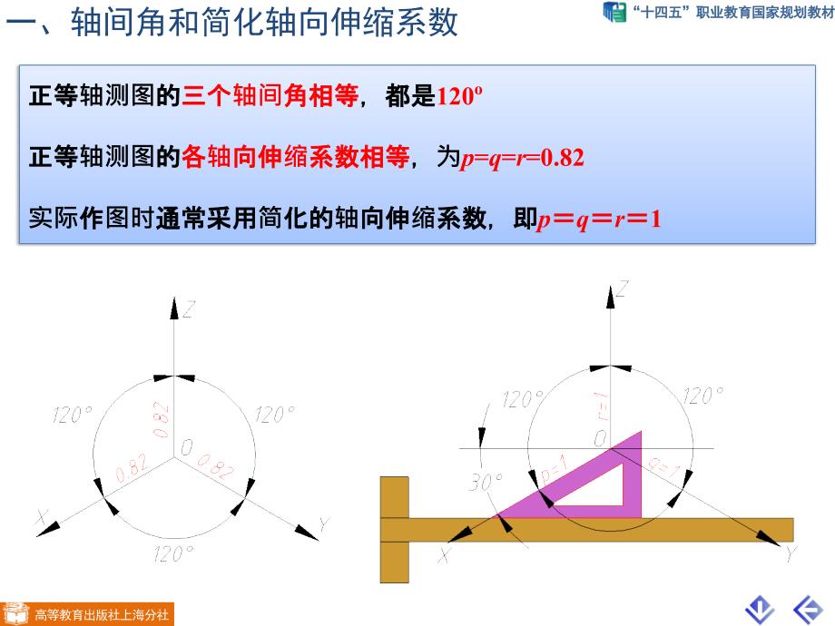 机械制图钱可强4-22_第2页