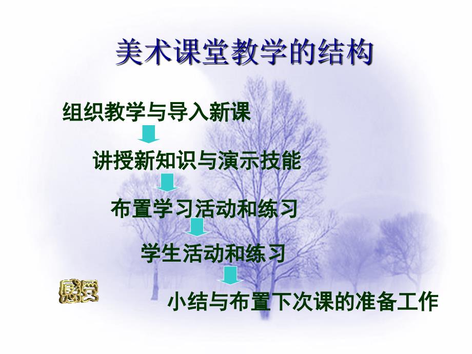 感受美术教学_第2页