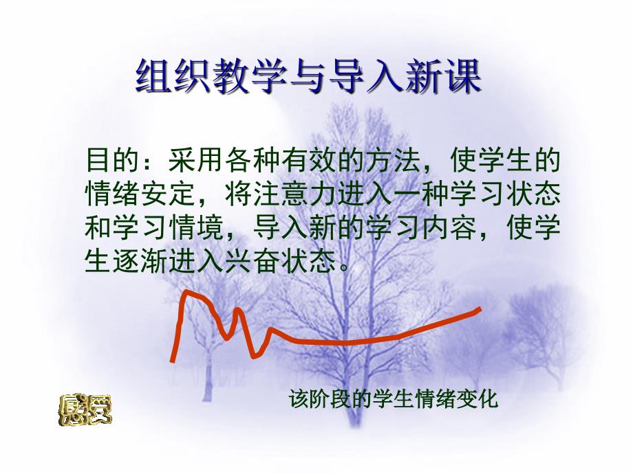 感受美术教学_第3页