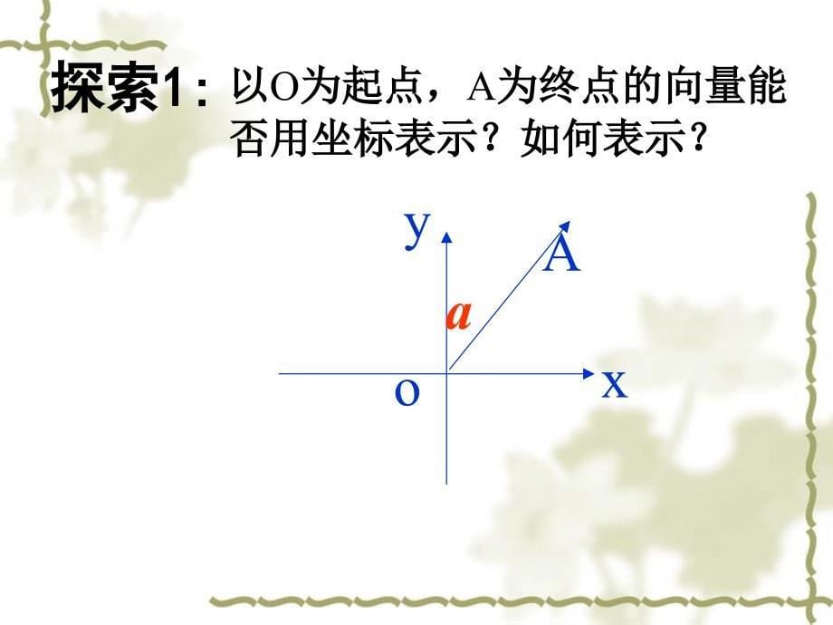 公开课平面向量的坐标表示_第5页