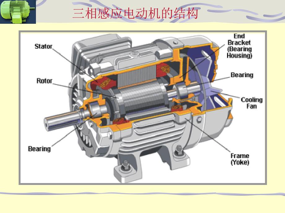 电机学PPT课件三相感应电动机基本知识_第4页