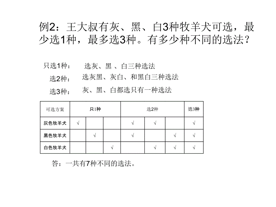 解决问题的策略一一列举精品教育_第3页