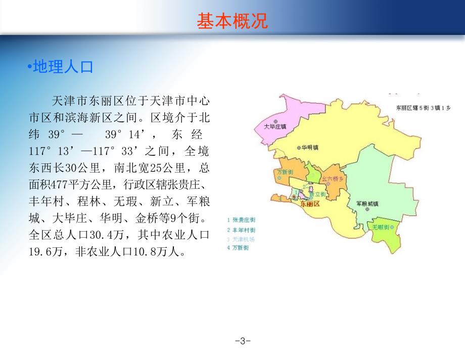 地区分析报告课件_第3页