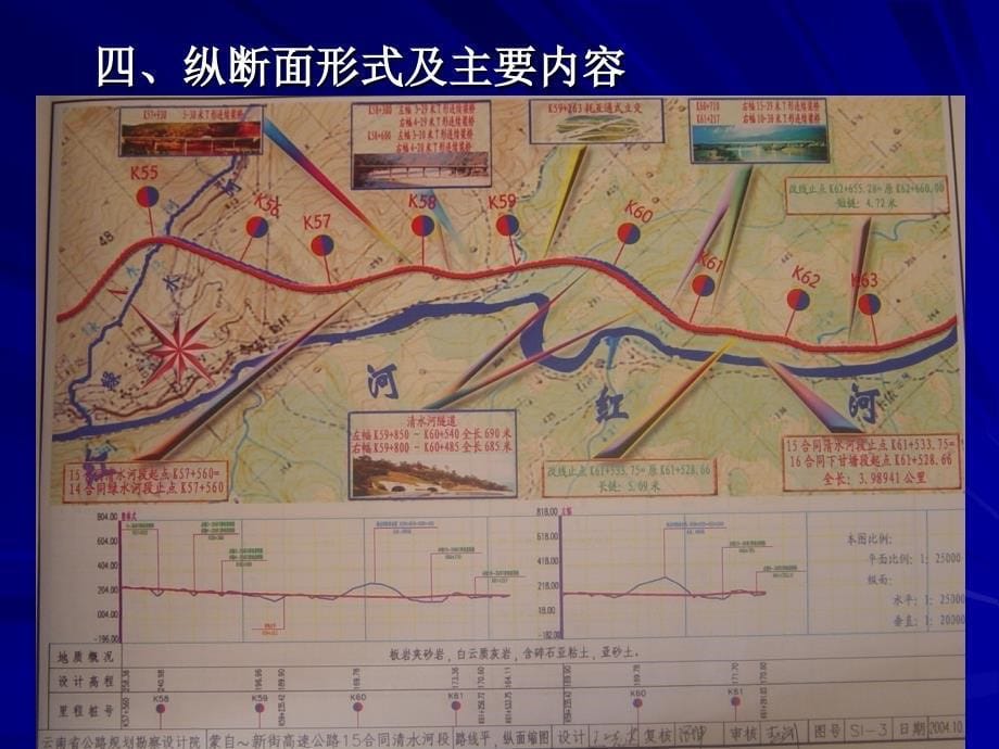 理学道路交通设计4第四章道路纵断面线形1_第5页