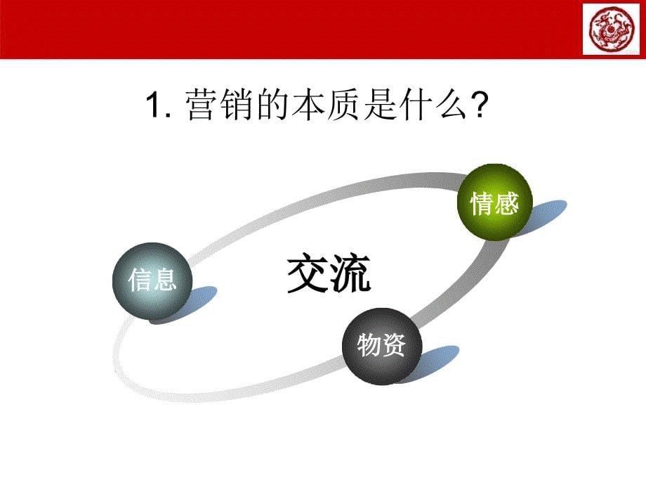 营业厅服务营销技能提升训练_第5页