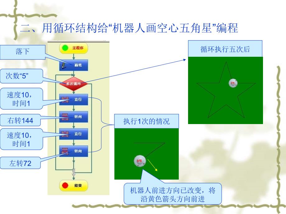 第4课设计画五角星的机器人_第4页