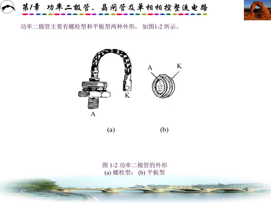 功率二极管晶闸管ppt课件_第3页