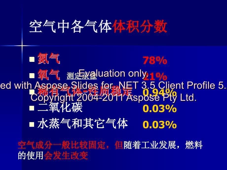 《空气的组成》PPT课件.ppt_第5页