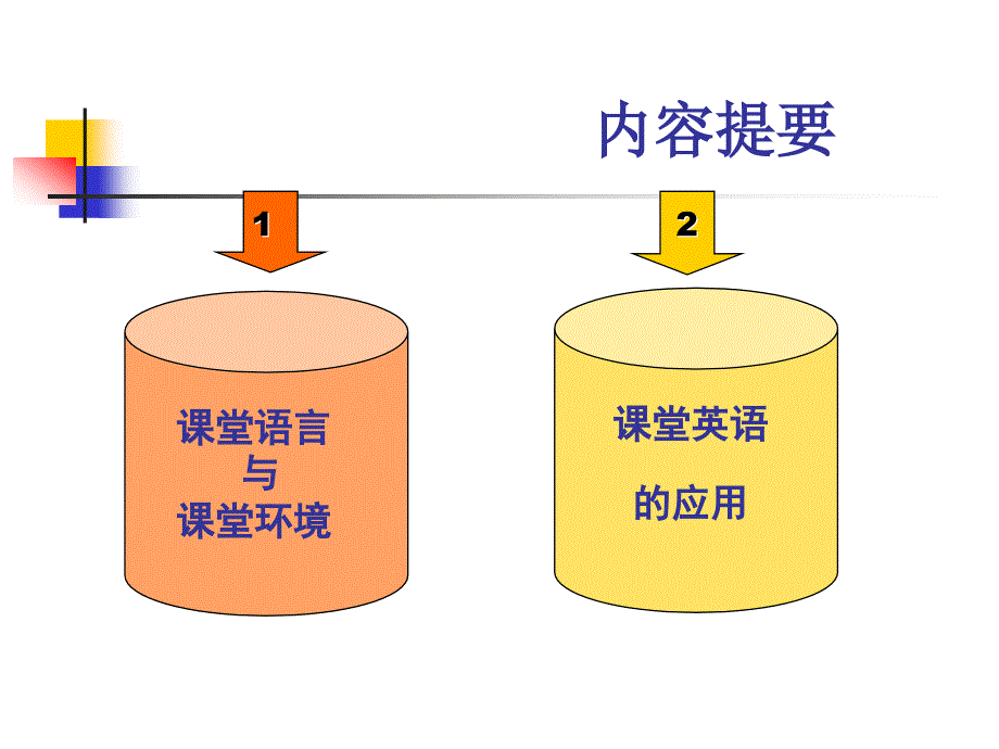 初中英语教师课堂语言表达.ppt_第4页