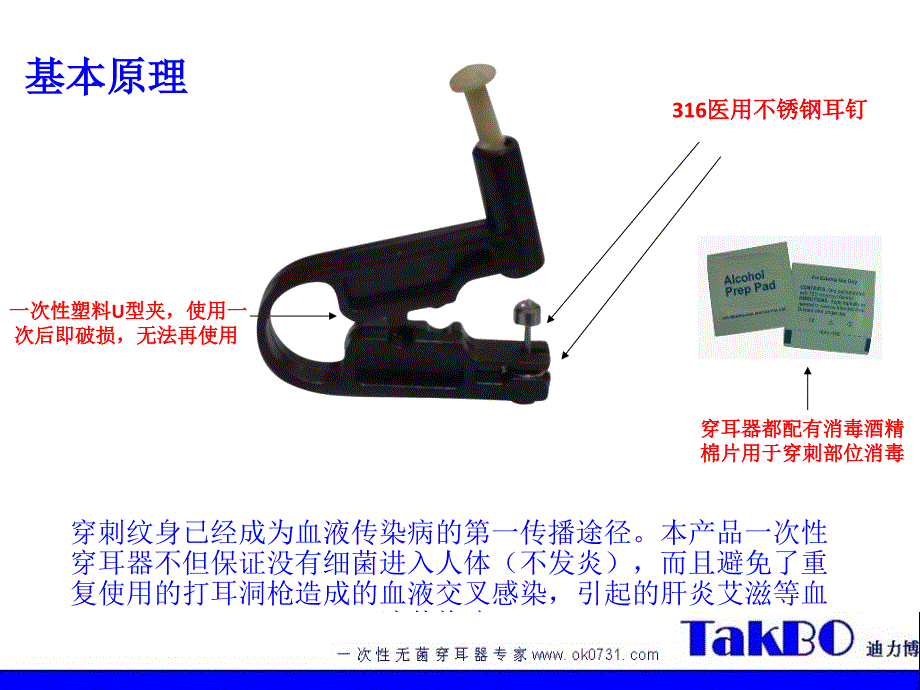 《次性穿耳器》PPT课件.ppt_第3页