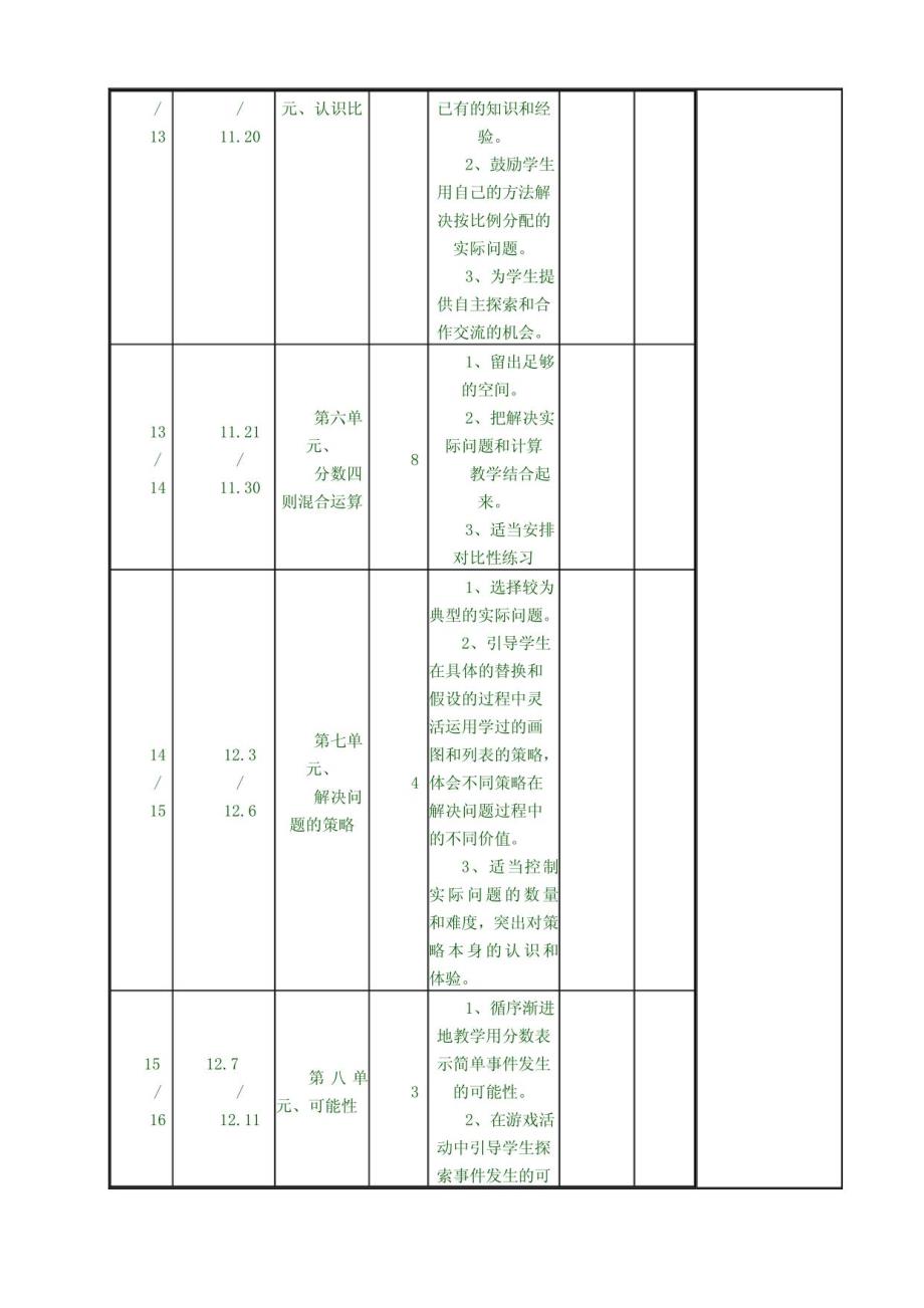 2015年苏教版六年级上册数学教案_第4页