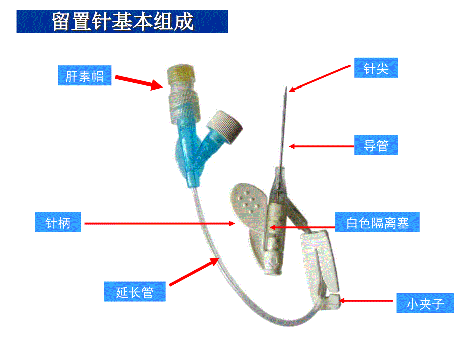 静脉留置针应用及维护_第4页