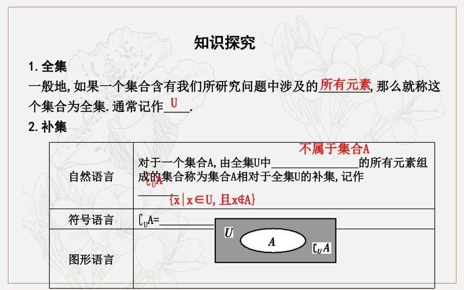 高中数学人教A版必修一课件：1.1.3　集合的基本运算 第二课时　补集及综合应用_第5页