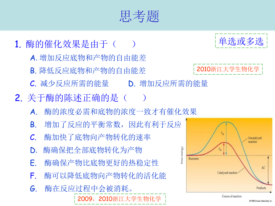 酶化学APPT课件_第4页