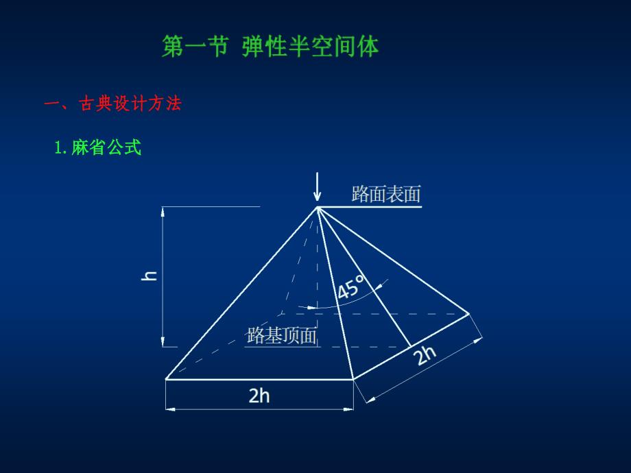 4 路面结构分析方法_第3页