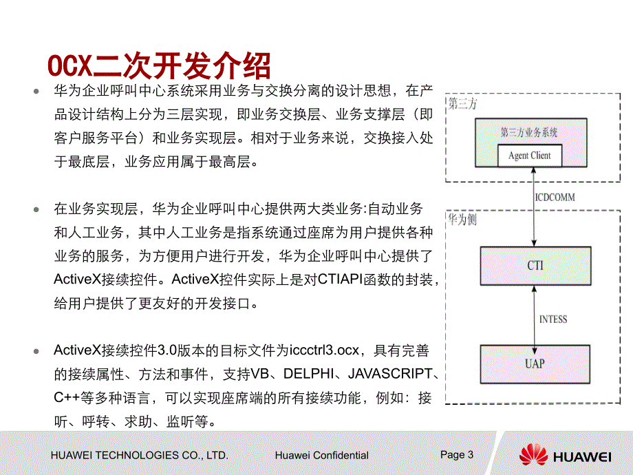 呼叫中心OCX开发指南.ppt_第3页