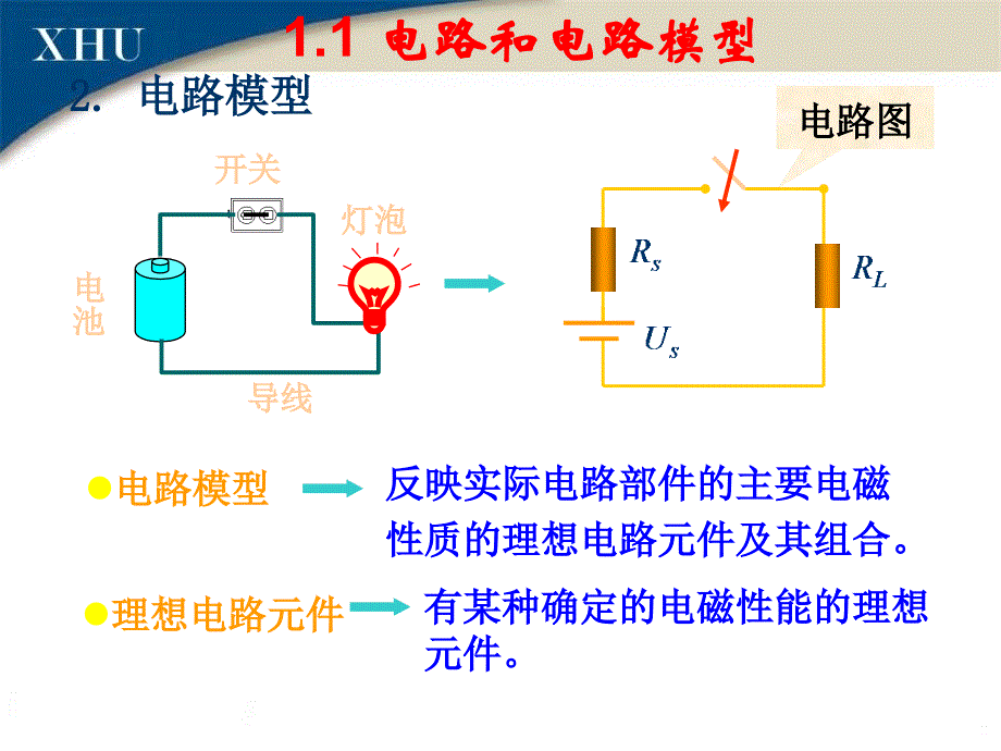 电路原理优秀课件_第4页