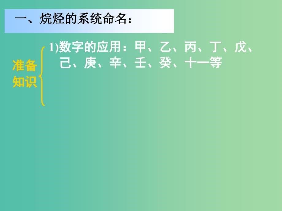 高中化学 第三章 第四节 第一章 第三节 有机化合物的命名（第一课时）课件 新人教版选修5.ppt_第5页