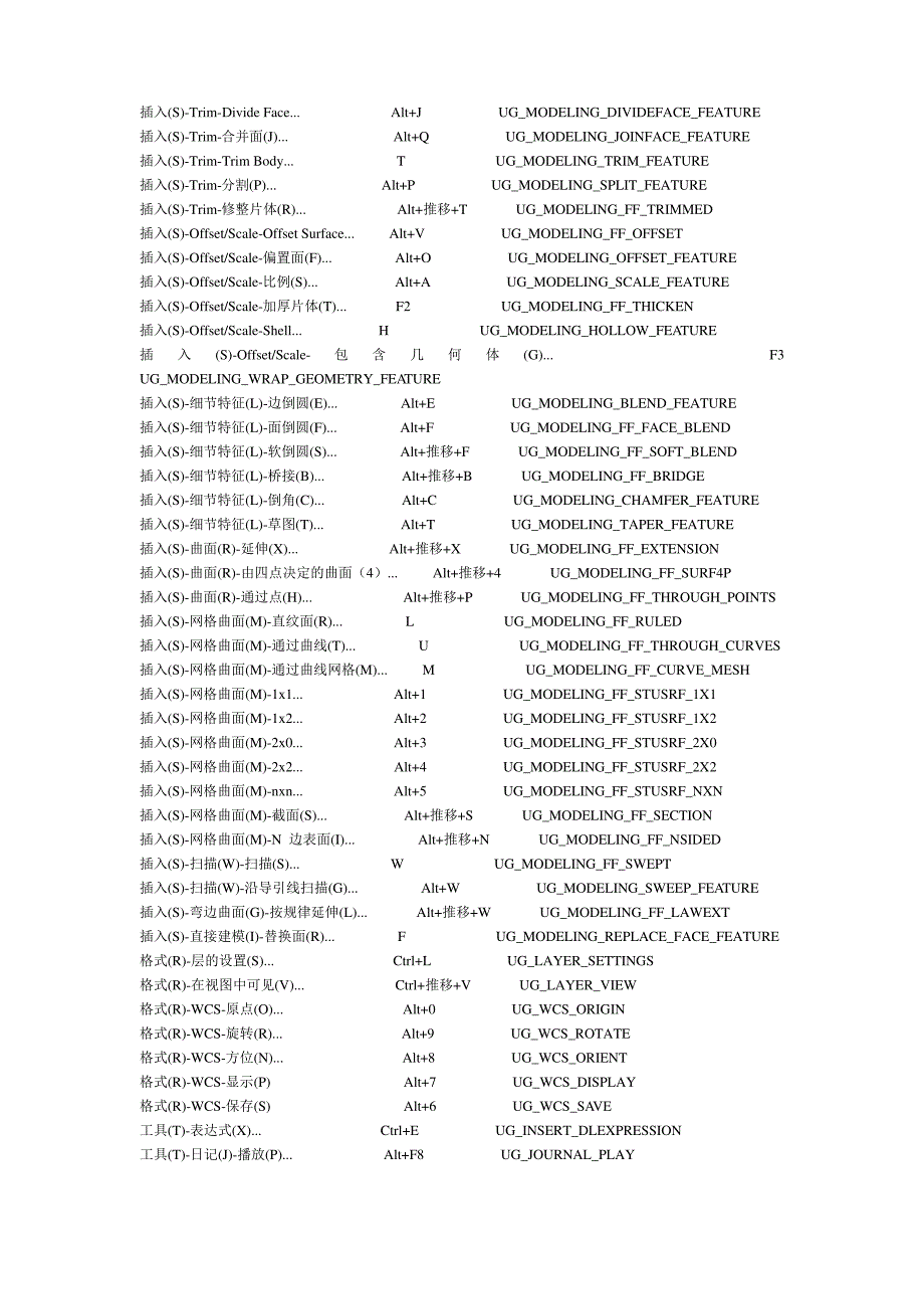 数控机床编程指南_第4页