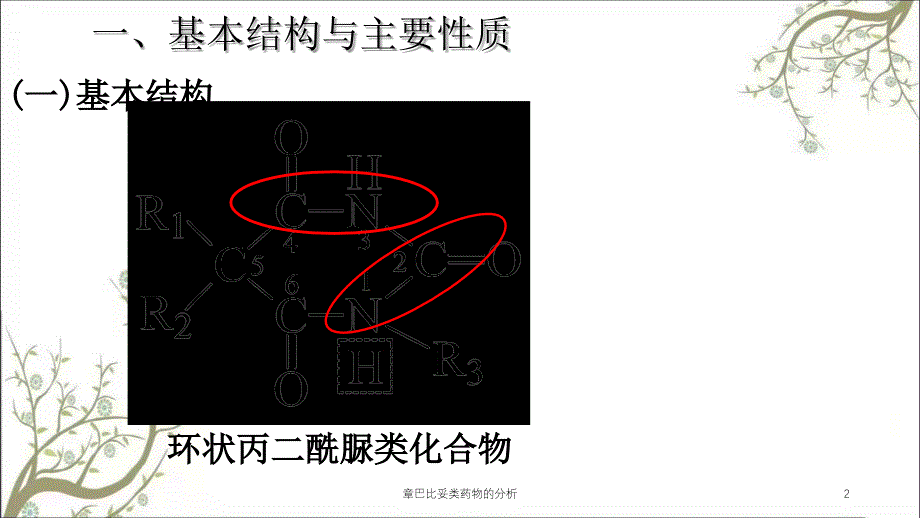 章巴比妥类药物的分析_第2页